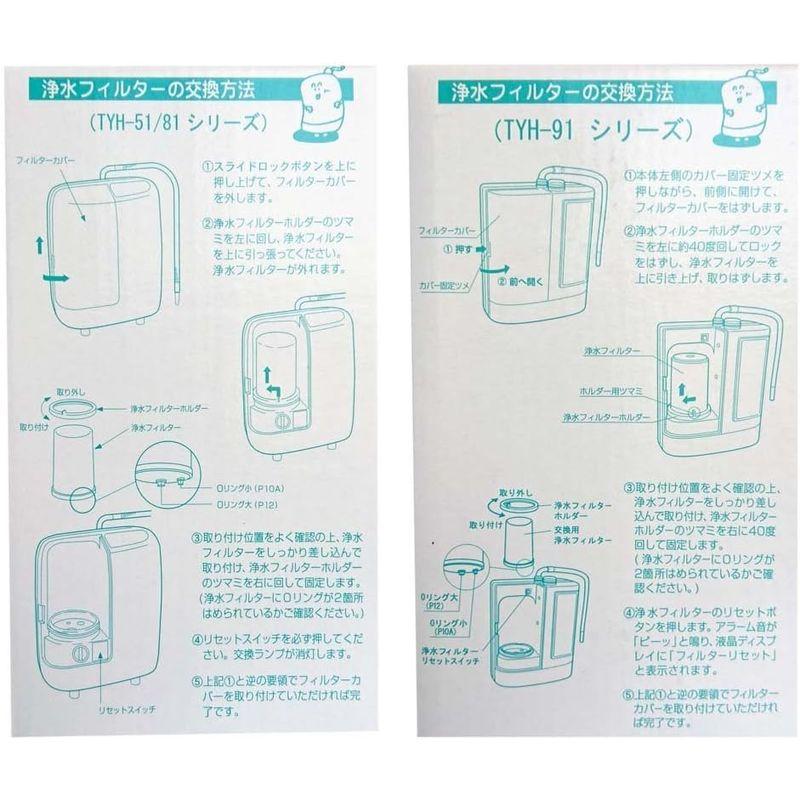 スペア浄水フィルター（鉛除去）MW-7000DN　洗浄用カートリッジキット　CL-7000　セット