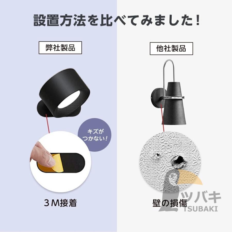 ブラケットライト LEDライト 照明器具 ランプ スポットライト 壁ライト