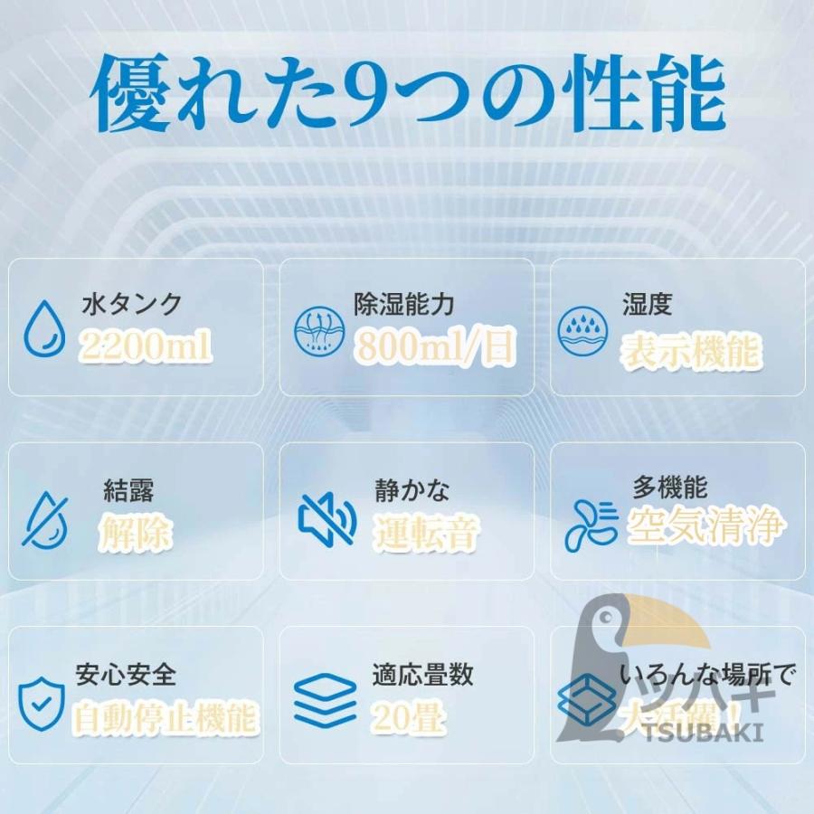 強力除湿機 ペルチェ式 2.2L 空気清浄機 除湿器 小型 乾燥器 電気代 省エネ コンパクト 静音 消臭 結露対策 湿気取り 部屋干し 家庭用 梅雨 オールシーズン