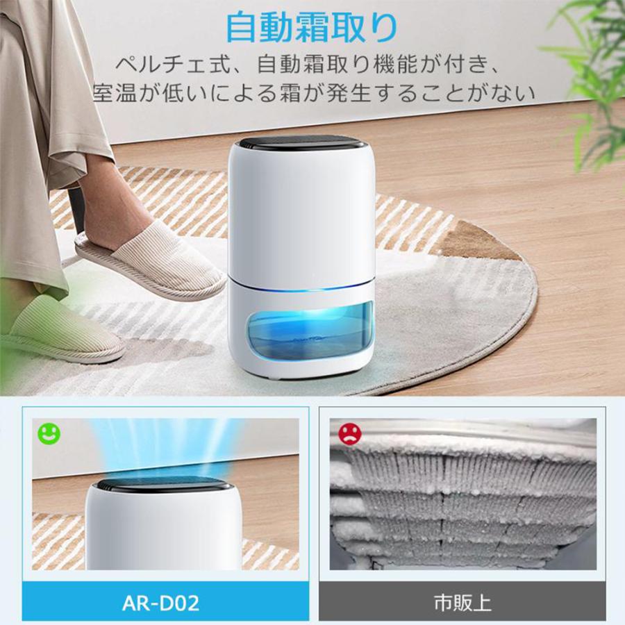 【2024最新型】除湿機 小型 除湿器　強力除湿 空気清浄 衣類乾燥 Amazon.co.jp: Centuree 除湿機 小型 除湿器【2024最新型・ 強力