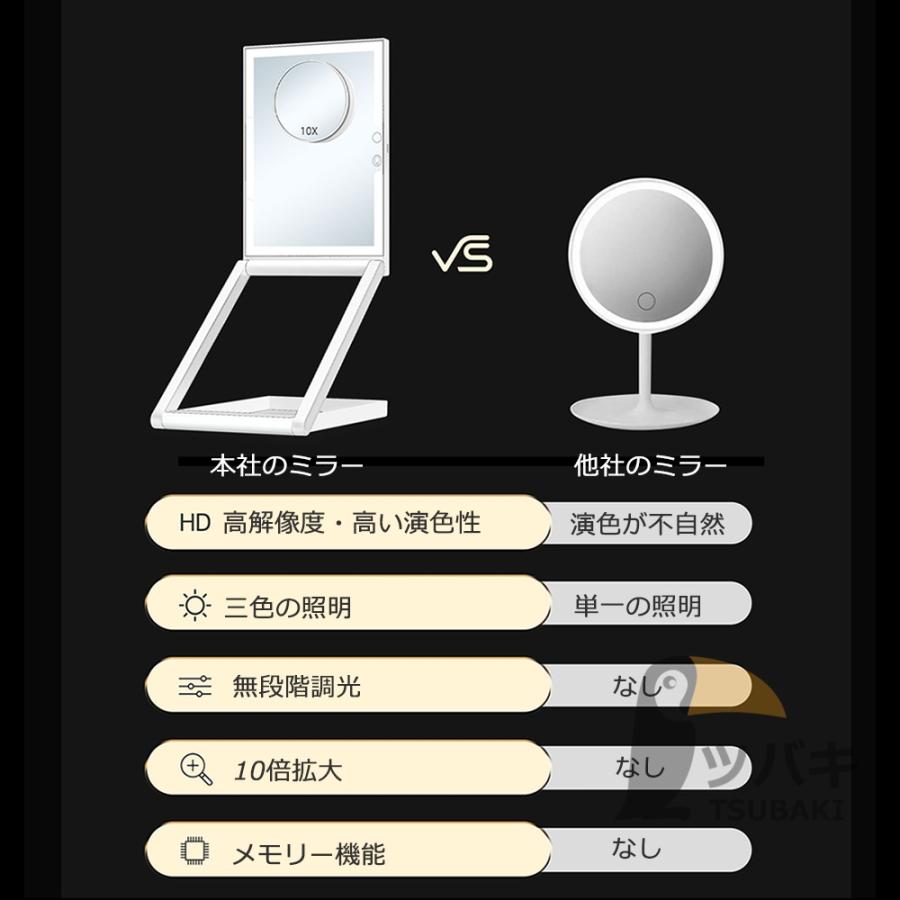 ⭐︎値下げ⭐︎【美品】女優ミラー　LED電球　充電付き　明るさ調節可能 ⭐︎値下げ⭐︎【美品】女優ミラー LED電球 充電付き 明るさ調節可能