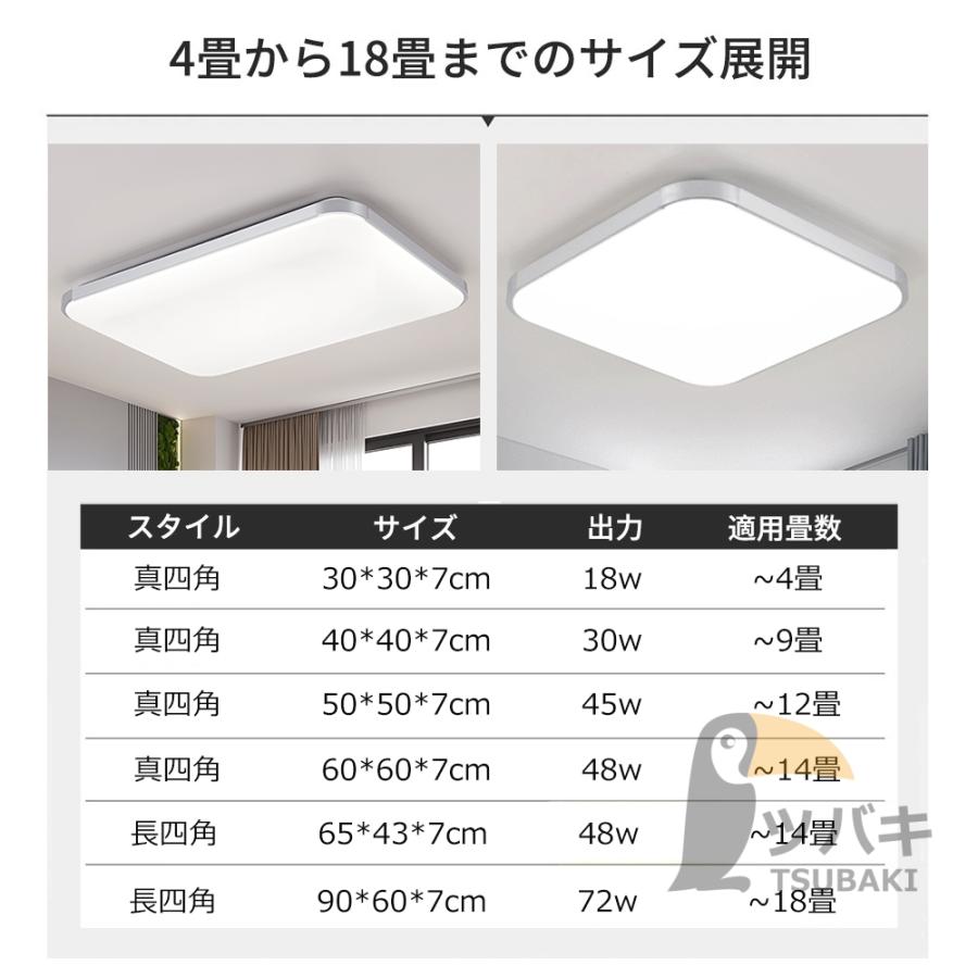 シーリングライト led シンプル 四角形 長方形 6~14畳 調光調温 シーリングライト led シンプル 四角形 長方形 6~14畳 調光調温