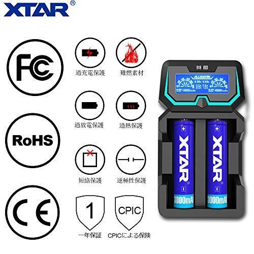 Xtar X2 リチウム充電器 電池充電器 3 6v 3 7vリチウムイオン電池 1 2v ニッケル水素電池 ニカド電池対応 バッテリー活性化機能 モバイルバッテリー Li Ion Ni M 新規購入