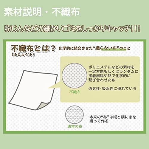 小型衣類乾燥機用ろ過綿フィルター(3枚入り) 不織布フィルター アルミス 用 適格請求書ok｜storebambi｜03