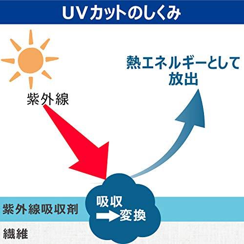 【まとめ買い】 ファーファ UVカット 洗剤 ベビーフローラルの香り 詰め替え 720g×2個セット 紫外線対策 ・ UVケア｜storebambi｜05