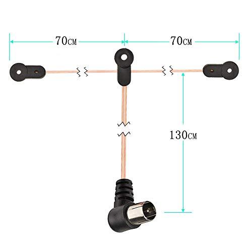 Chaslean FMアンテナ 室内 高感度 T型/Y型 75オーム Ohm ダイポール アンテナ FMラジオアンテナ [オス F型 コネクター プラグ] 同軸ケーブステレオル｜storebambi｜03