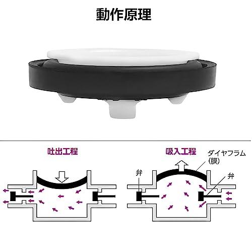 4個入 電磁弁ダイヤフラ 電磁弁水入口シールリングガスケット 電磁弁シール 電磁弁パッキン シリコンゴム製 洗濯機の修理用 給水弁と給水エラー修理用｜storebambi｜06