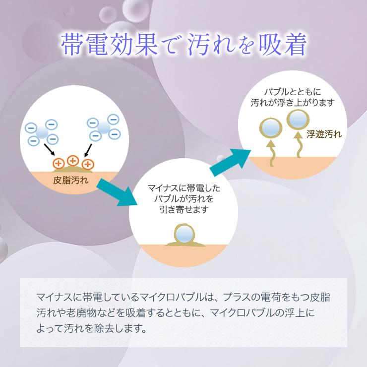 育毛サロン発 マイクロバブルシャワーヘッド バイオテック Sody ソディ シャワーヘッド 日本製 マイクロバブル ファインバブル 頭皮ケア 毛穴 節水 おうちケアの画像