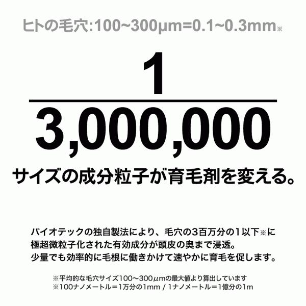 育毛サロン発 男性用薬用育毛剤 バイオテック プレミアム メディケイテッド スカルプローションβ 150ml×3本 医薬部外品 日本製　育毛 養毛 抜け毛 薄毛 頭皮｜storebiotech｜04