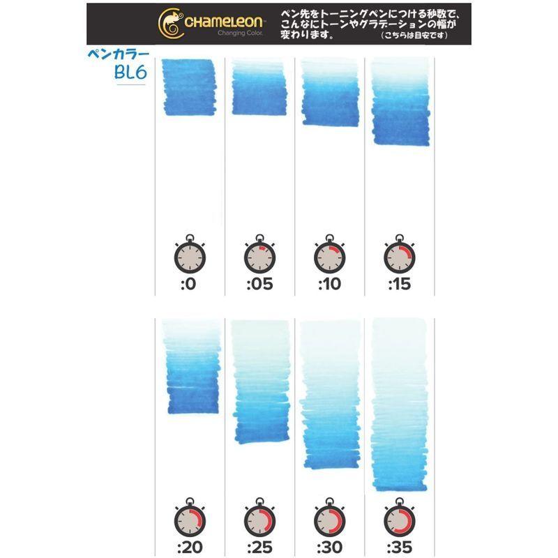 カメレオンペン 華色 グラデーション マーカー 5本 Floral Tones Set イラスト 漫画 画材 正規品