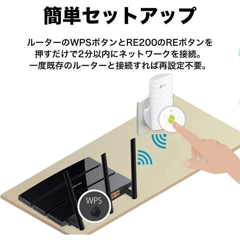 TP-Link WiFi 無線LAN 中継器 11ac AC750 433+300Mbps 11ac対応 デュアルバンド OneMesh 対|storeforest|04