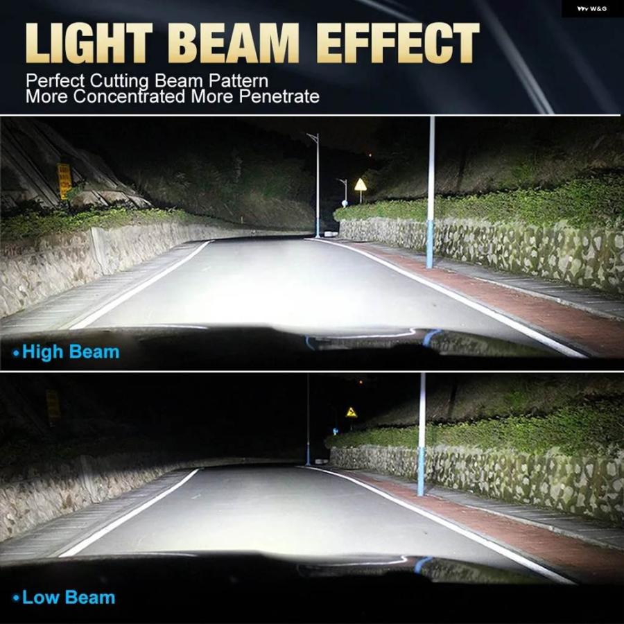 並行輸入品 2個ミニレンズ プロジェクターH7 H11 H4 LED 車 ヘッドライト 9005 HB3プロジェクターレンズ 12_5