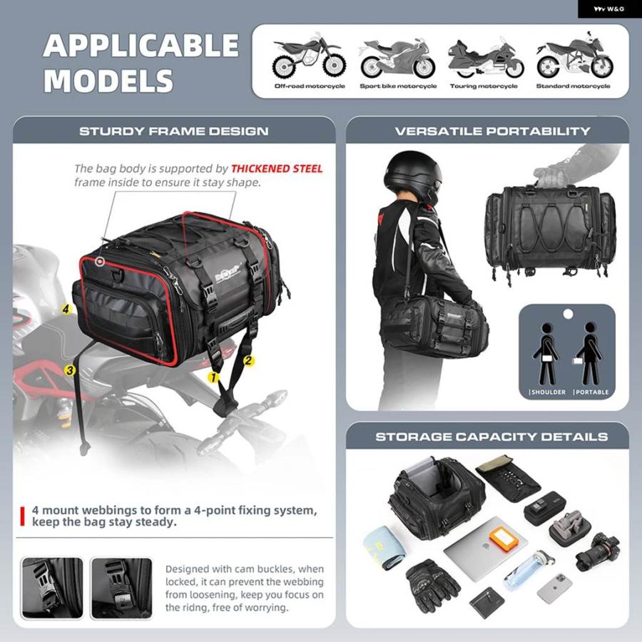 並行輸入品 バイク 用リアシートバッグ 19L-26L 防水 テール サドルバッグ レインカバー バイク 大容量 リア