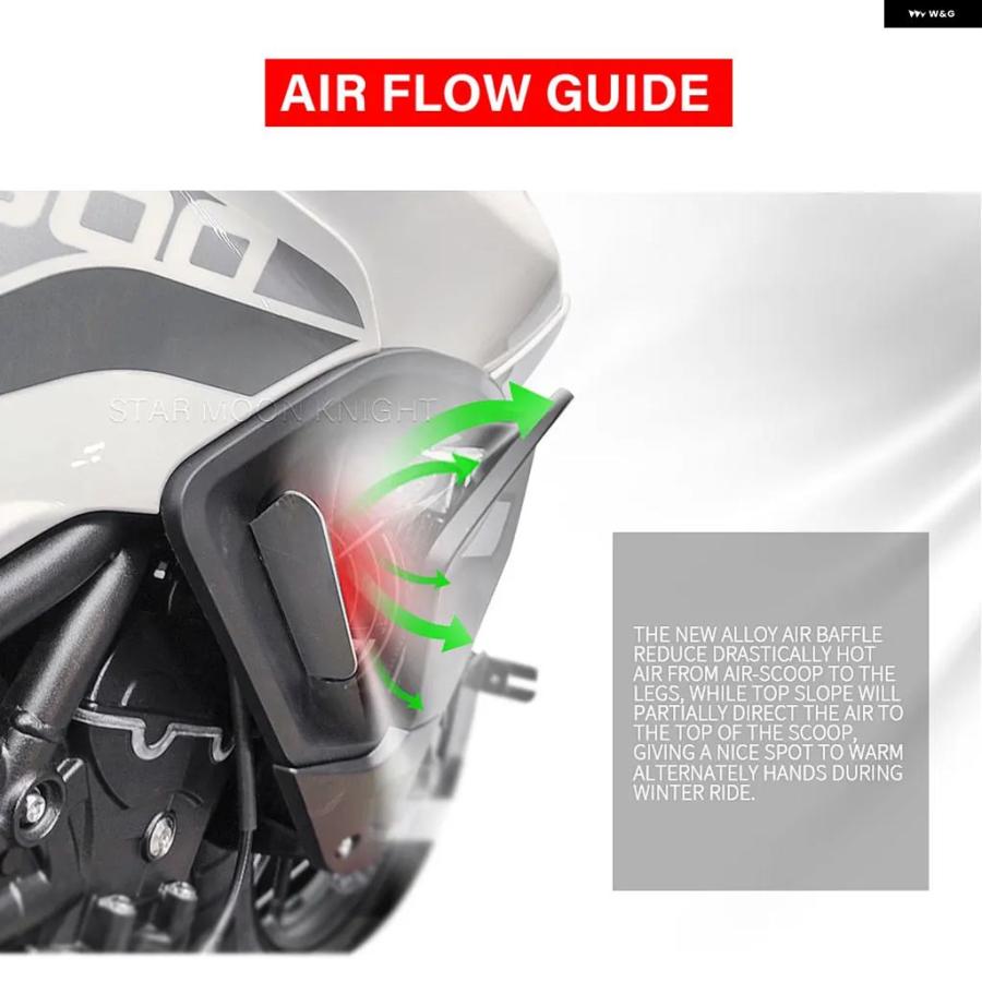 ブランド登録なし - 並行輸入品 TIGER 900 GT PRO LOW TIGER900 2020- RALLY PRO 放熱器 愛好者 大気圏流れ 大気圏 ディフレクター TIGER 850 運動競技 自動二輪車