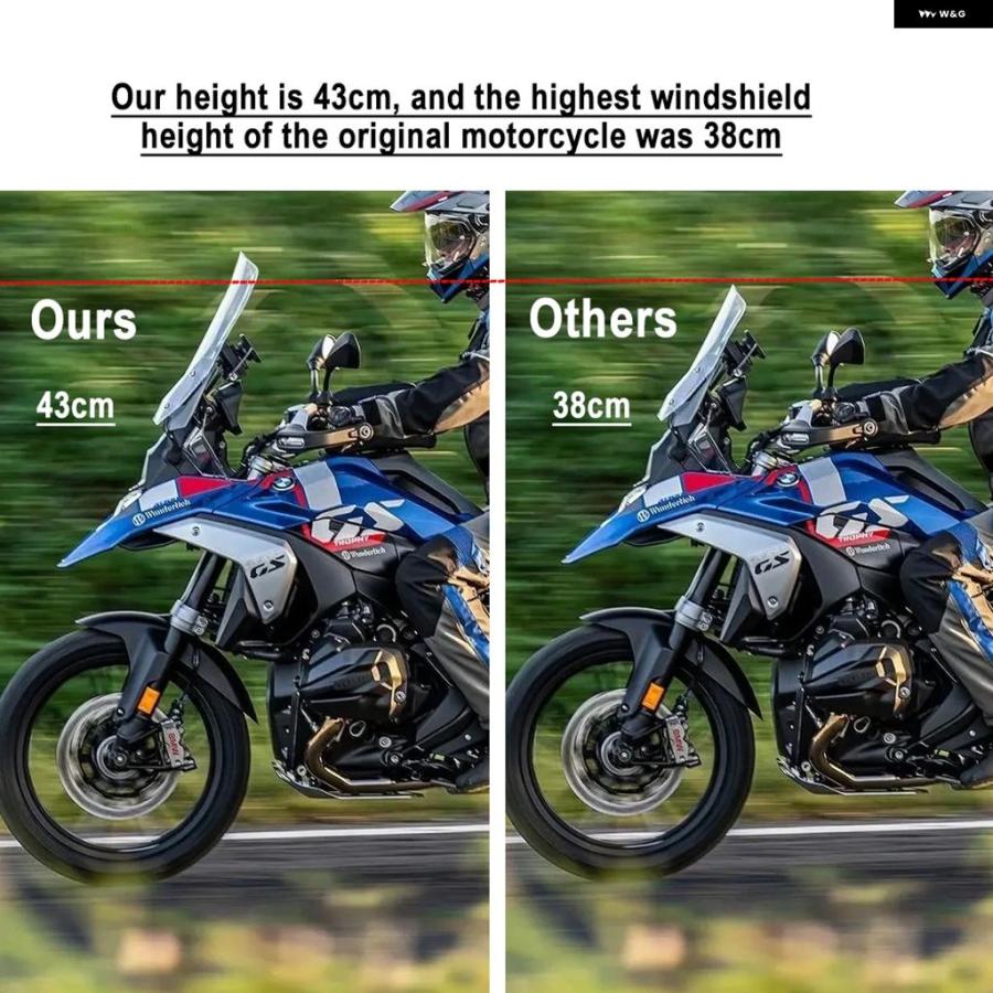 ブランド登録なし - 並行輸入品 BMW R1300GS 2023 - 2025 自動二輪車 陳列箱映写幕 陳列箱遮蔽物 R1300GS 映写幕 せつ然たる