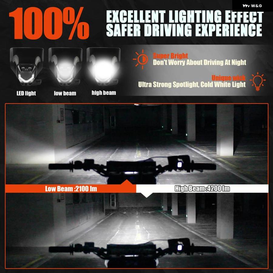 並行輸入品 ハスクバーナ 701 TE 250 300 450 FC FE TC 125 300I ヘッドランプ エンデューロ ダート バイク バイク LED ヘッドラの画像