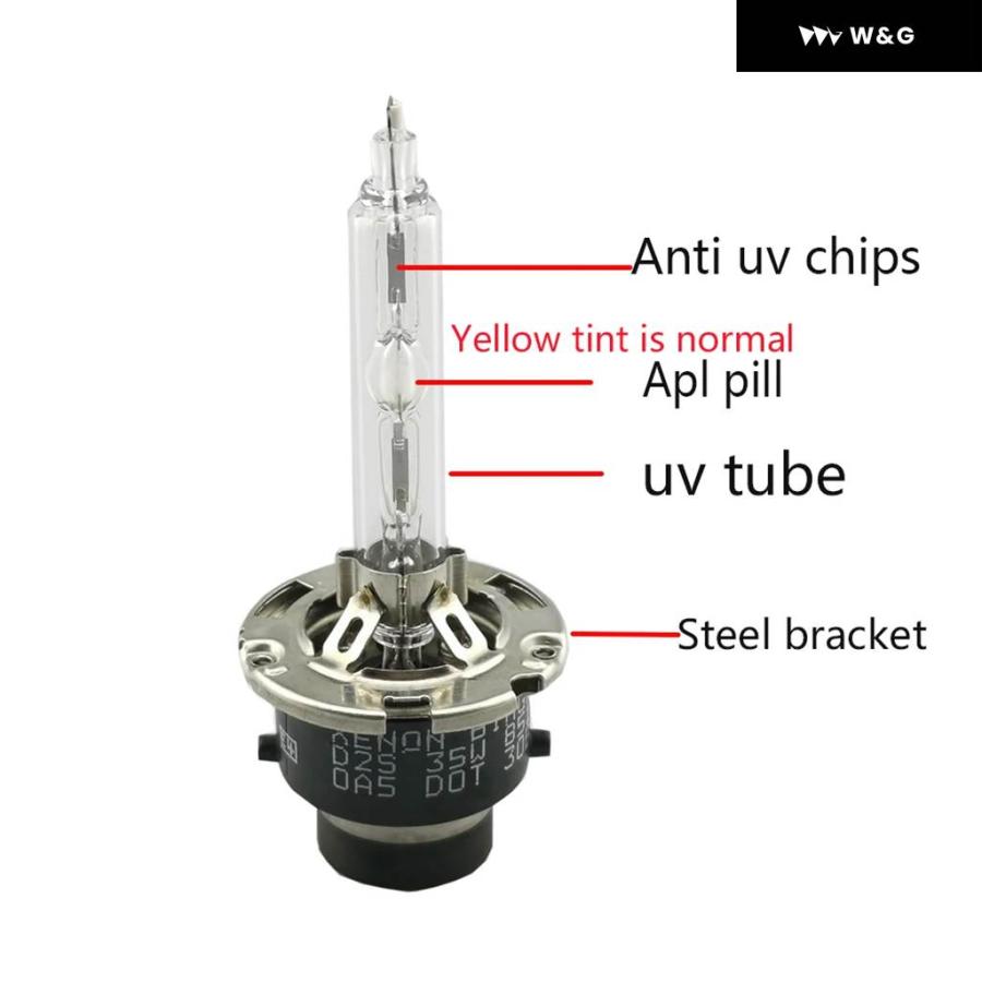 並行輸入品 2個 D1S D2S D3S D4S HID バルブ CBI キセノン ヘッド