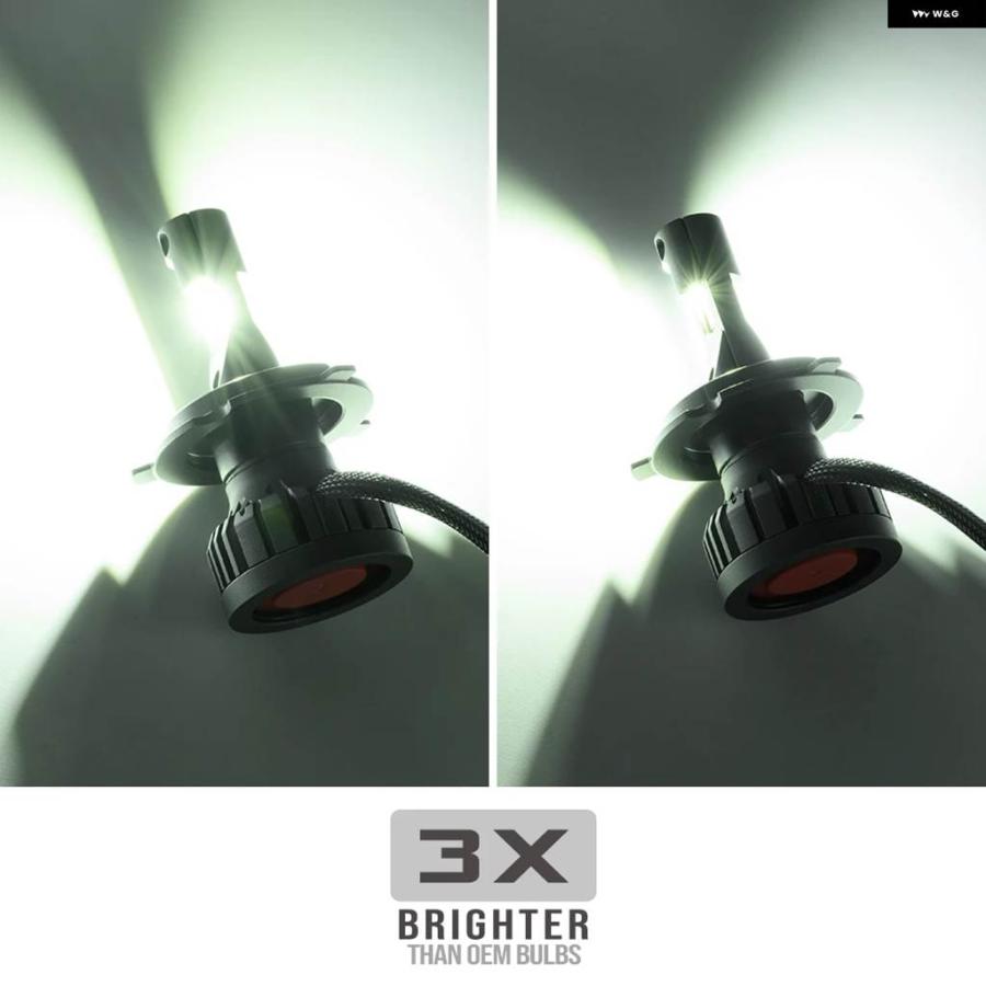 並行輸入品2個 H19 LED 電球 車用 ヘッドライト 超高輝度 ハイ/ロー ハイ/ロービーム 6500K ホワイト オートライト FIAT 500E 332 2020+ CANバスの画像