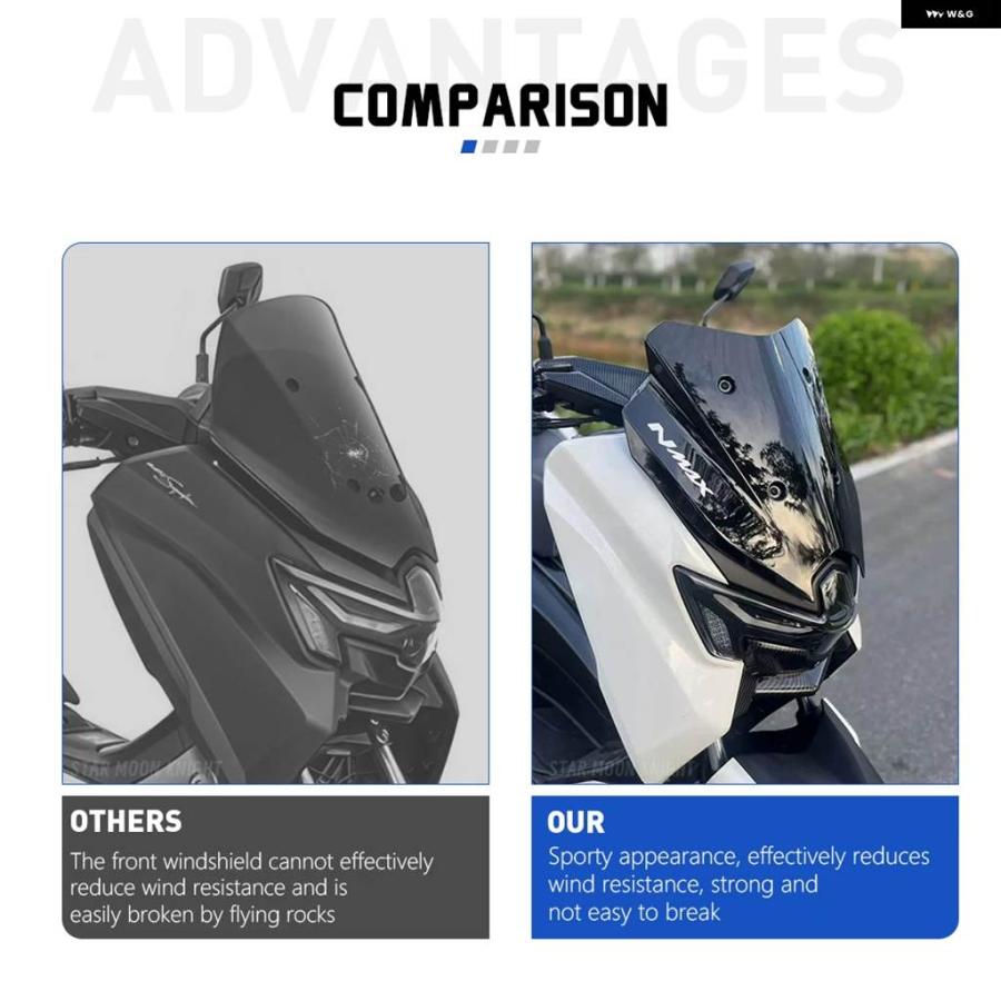 並行輸入品ヤマハ NMAX125 NMAX155 N MAX 125 テックマックス 2025+