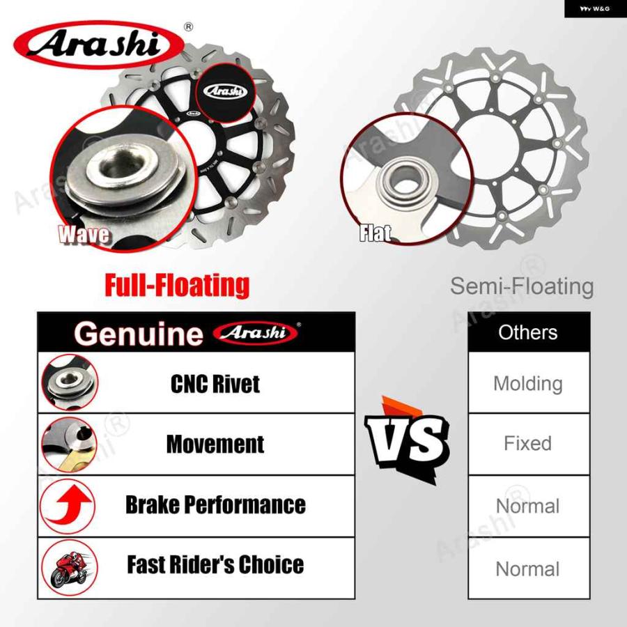 並行輸入品】1ペア CNC フルフローティングフロント ブレーキディスク