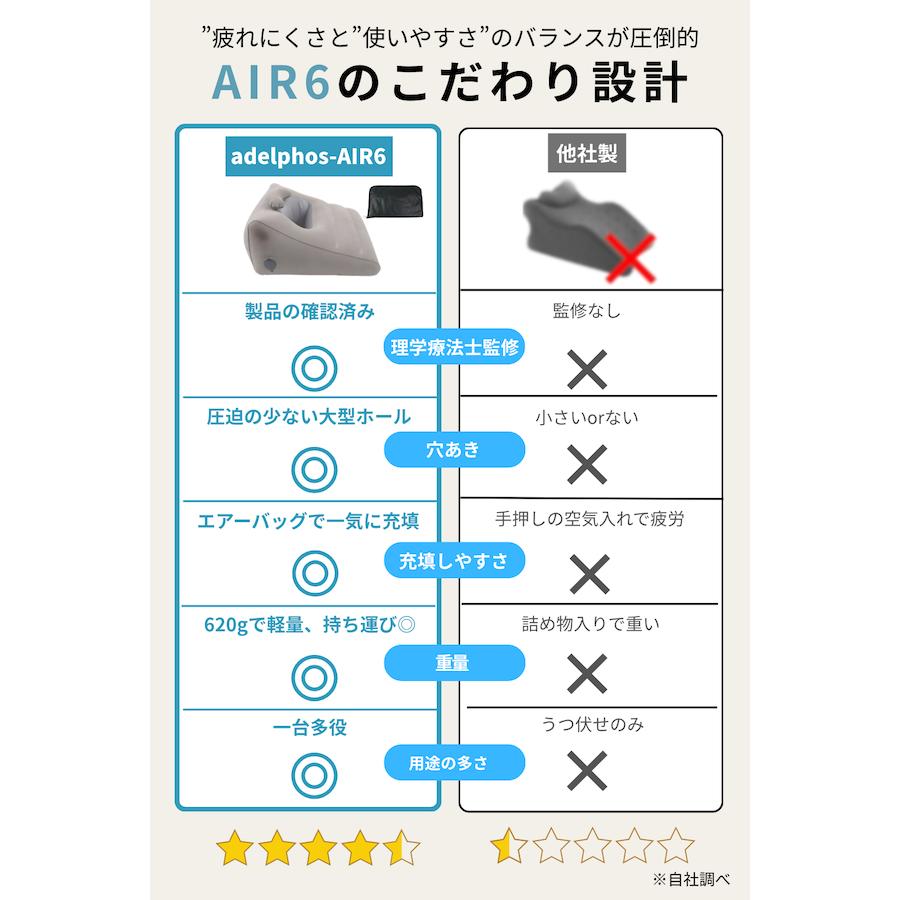 うつ伏せ クッション スマホ 理学療法士監修 背もたれ 三角 ハイバック