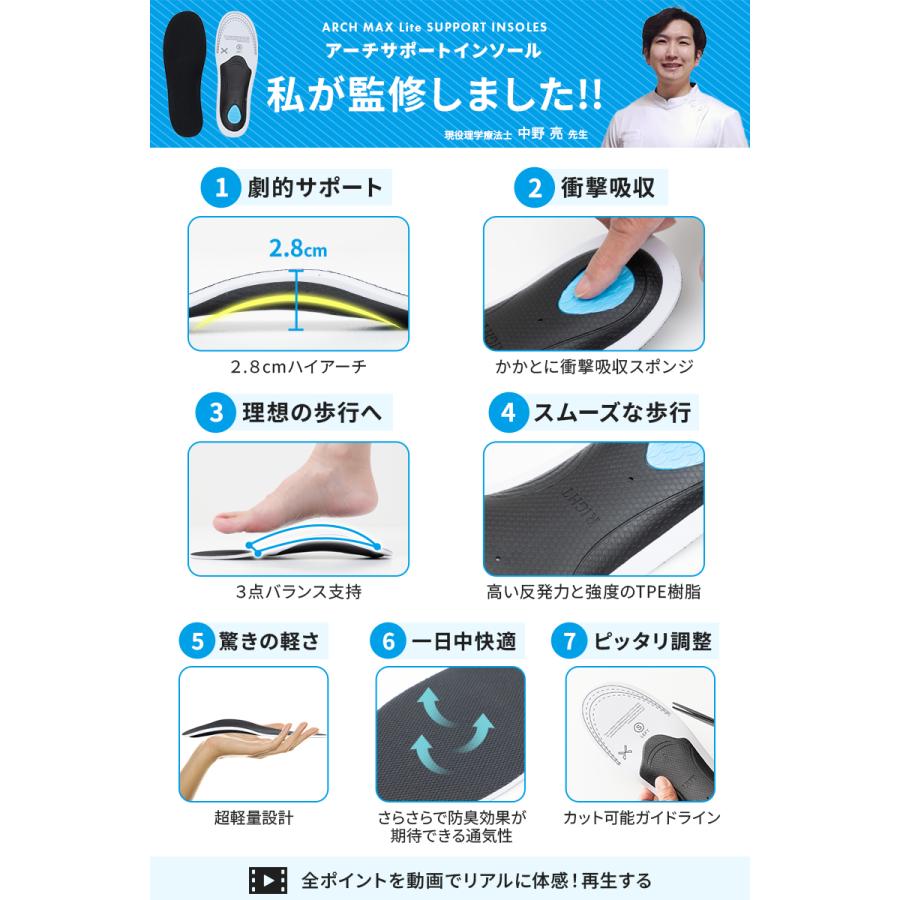 2点以上で20%OFFクーポン有_理学療法士監修】 インソール 衝撃吸収