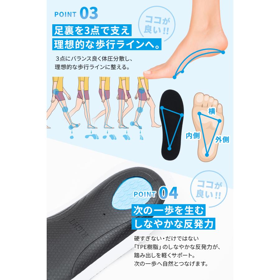 2点以上で20%OFFクーポン有_理学療法士監修】 インソール 衝撃吸収