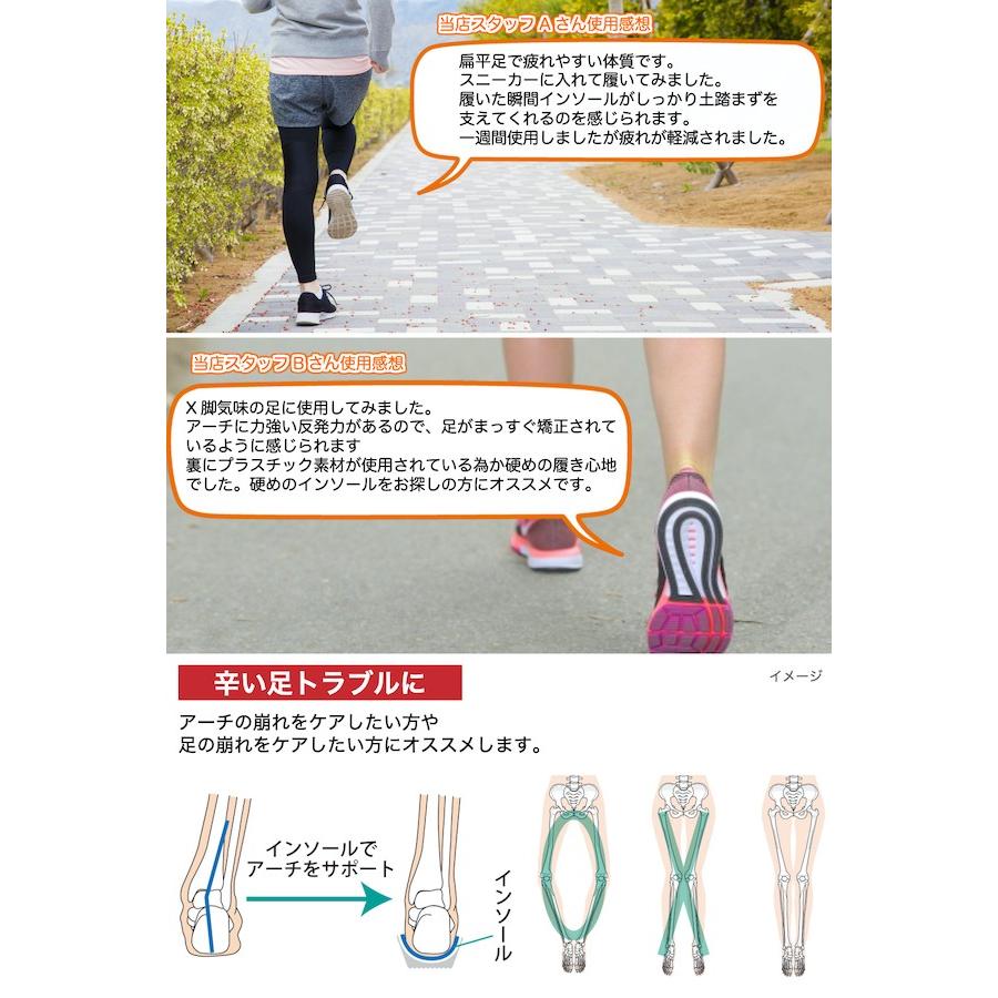 インソール ハイアーチ サポート レディース メンズ 扁平足 X脚 O脚 衝撃吸収 薄型 薄い 軽量 軽い 足裏 痛み 疲れにくい 靴 中敷き Arch Max Arch Max アデルフォスyahoo ショッピング店 通販 Yahoo ショッピング