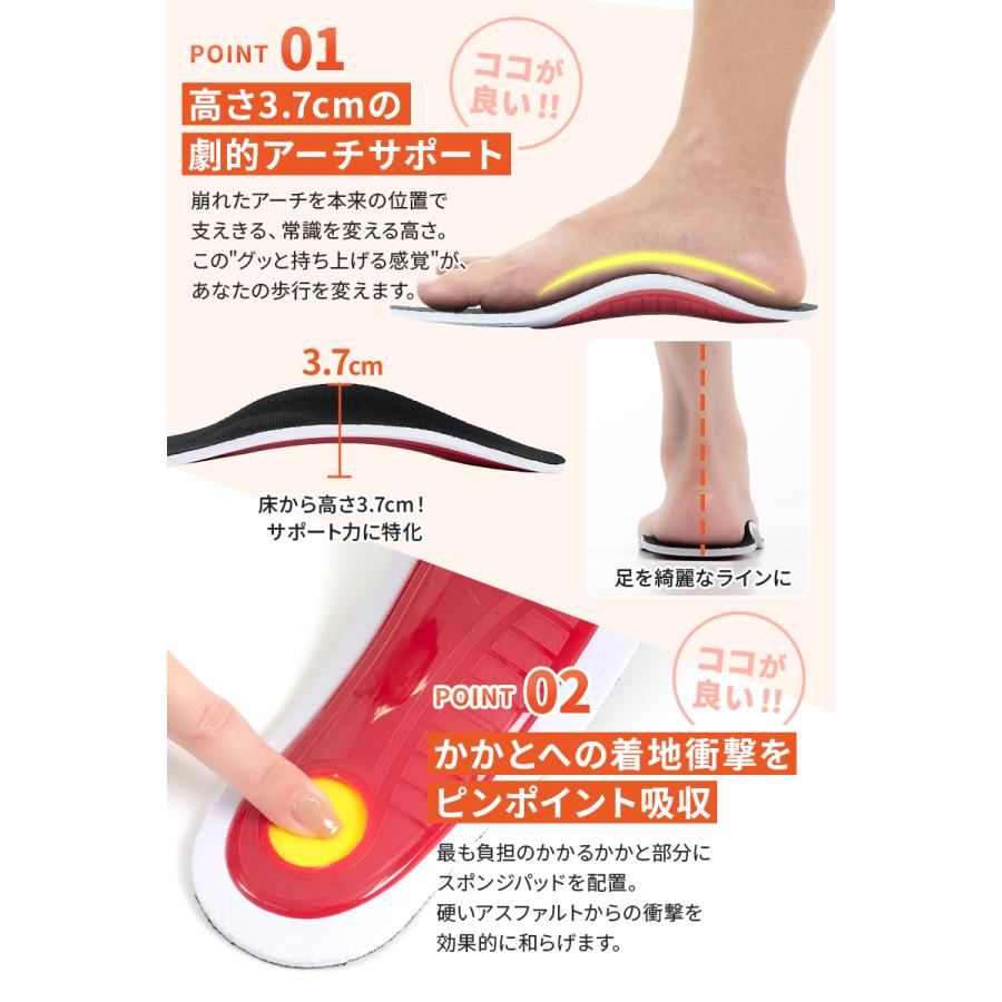 2点以上で20%OFFクーポン有_理学療法士監修】 インソール ハイアーチ