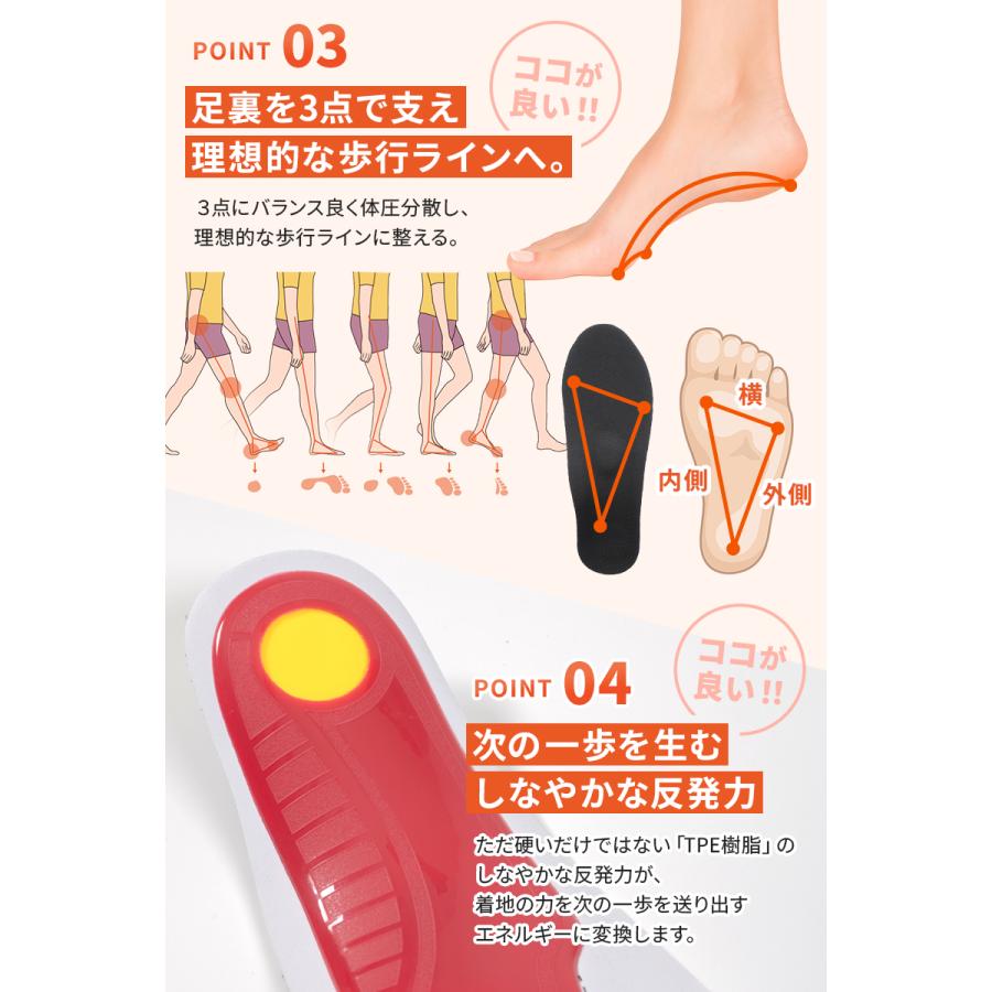 【2点以上で20%OFFクーポン_理学療法士監修】 インソール ハイアーチ アーチ高3.7cm レディース メンズ 扁平足 衝撃吸収 薄型 軽量 ARCH-MAX |  | 04