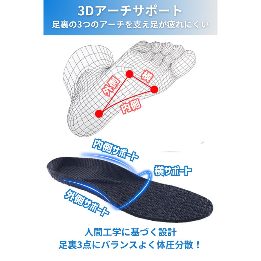 【2点以上で20%OFFクーポン有_理学療法士監修】 インソール 衝撃吸収 アーチサポート 扁平足 土踏まず 中敷き レディース メンズ 立ち仕事 スニーカー ARCH-SP |  | 06