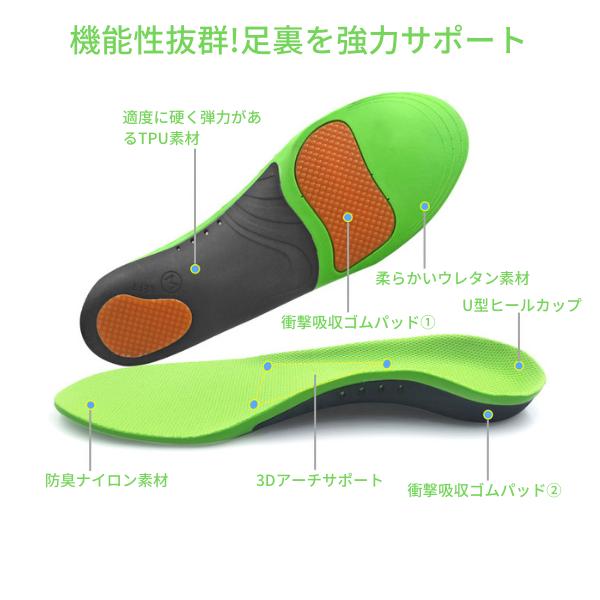 【理学療法士監修】 疲れにくい インソール アーチサポート 衝撃吸収 中敷き レディース メンズ 扁平足 足底筋膜炎 疲れない 土踏まず 疲れない 立ち仕事 ARCH05 |  | 02