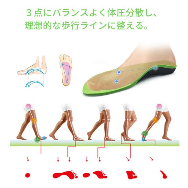 【理学療法士監修】 疲れにくい インソール アーチサポート 衝撃吸収 中敷き レディース メンズ 扁平足 足底筋膜炎 疲れない 土踏まず 疲れない 立ち仕事 ARCH05 |  | 04