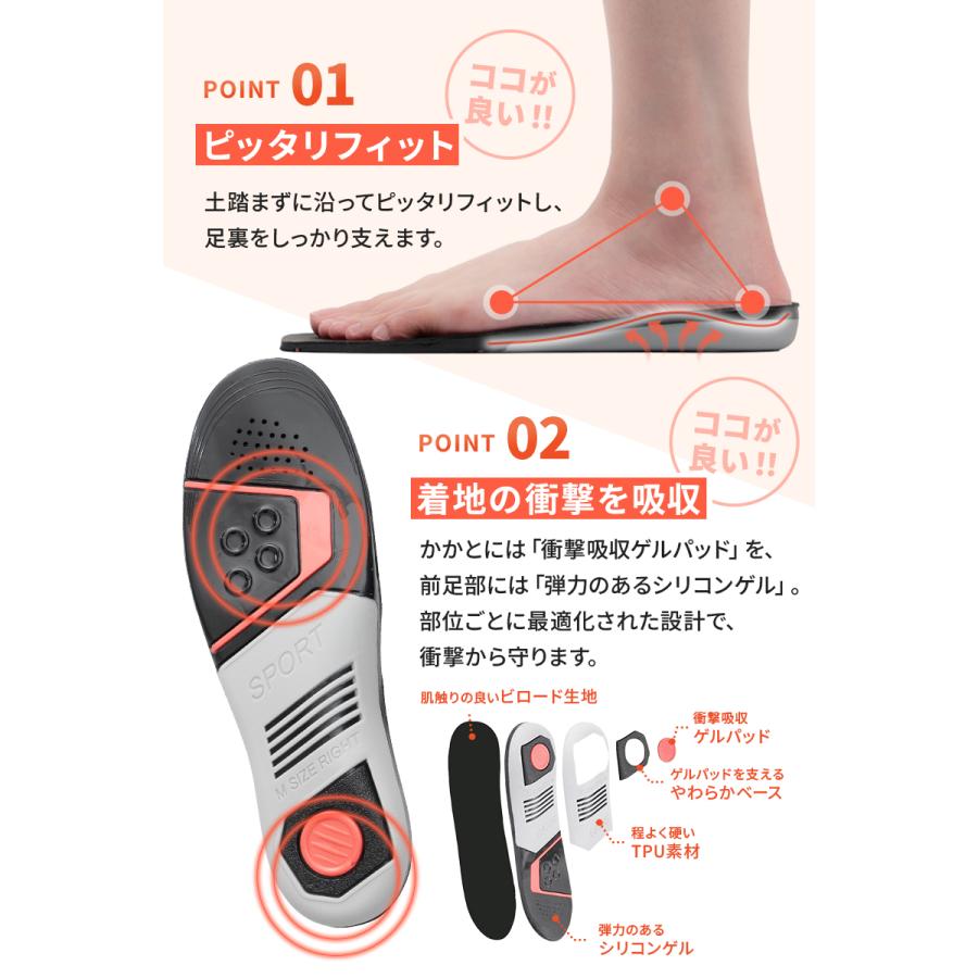 2点以上で20%OFFクーポン有】【現役理学療法士監修】 インソール