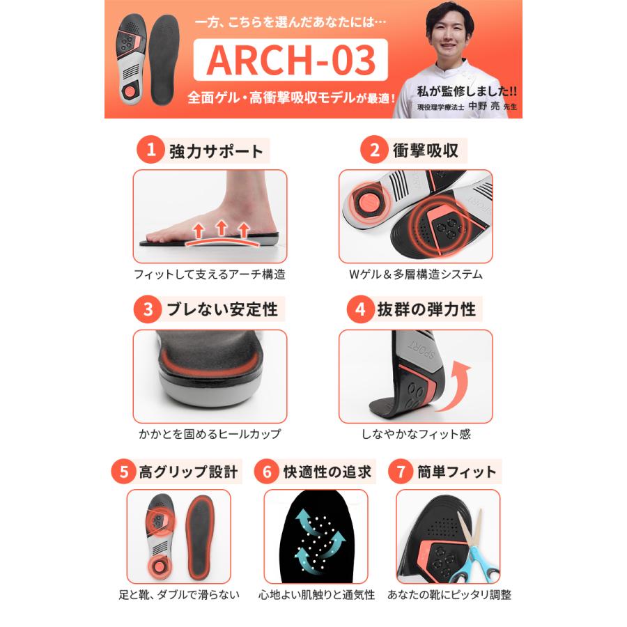 【2点以上で20%OFFクーポン有】【現役理学療法士監修】 インソール 衝撃吸収 2タイプ アーチサポート 扁平足 土踏まず 中敷き ランニング メンズ レディース |  | 09