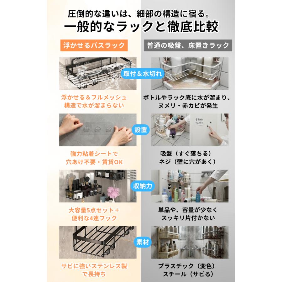 強力粘着2段式ステンレス製バスルームラック 浴室ラック 浮かせる収納 5点セット バスラック ステンレス 強力粘着