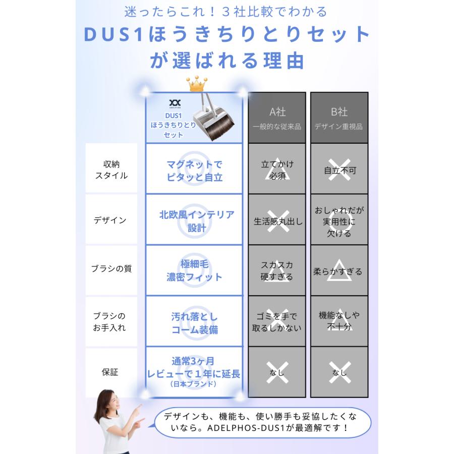 ほうき ちりとり セット 自立 マグネット 室内 屋外 玄関 掃除 立つ ほうきセット おしゃれ 北欧 軽量 コンパクト スリム 櫛付き コーム DUS1 |  | 09