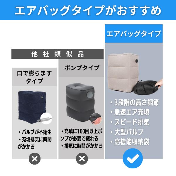 【2点以上で1000円OFFクーポン有】フットレスト 飛行機 車 エアー 空気 デスク 折り畳み 足置き 足まくら 足枕 クッション オットマン FOOT1｜storejm｜05