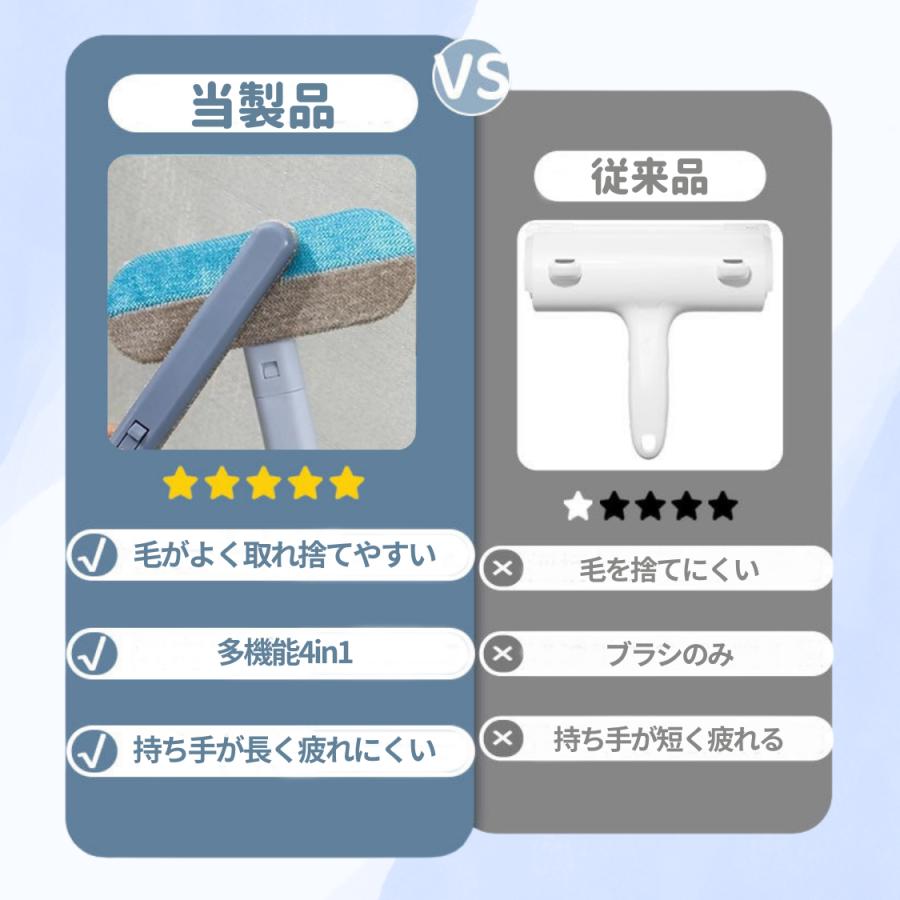 2点で20%OFFクーポン有] 毛取りブラシ 毛取りクリーナー ペットブラシ