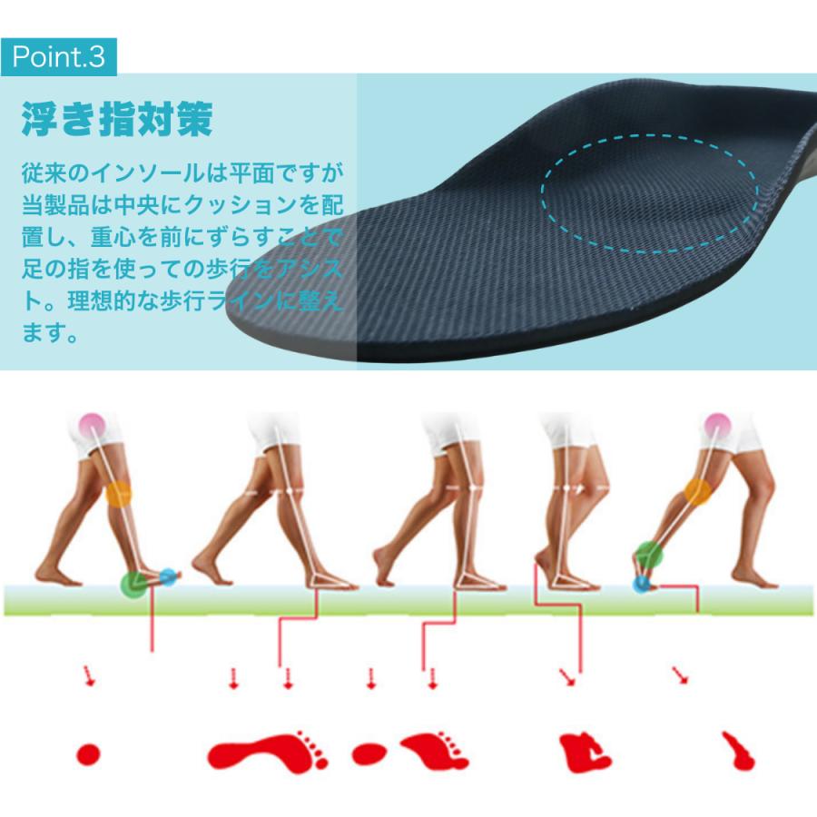 インソール 衝撃吸収 疲れない 中敷き 軽量 姿勢 矯正 アーチサポート スポーツ 扁平足 o脚 浮き指 蒸れない 防臭 ゴルフ サッカー マラソン 立ち仕事 ARCH04 |  | 04