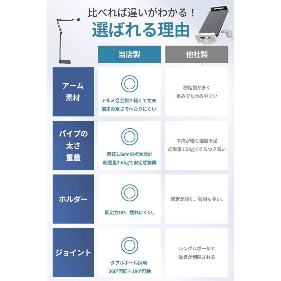 タブレットスタンド 床置き 寝ながら アルミ アーム アームスタンド スマホスタンド 角度調節 高さ調節 受付 ipad pro switch2 がっちり圧倒的安定感 STAND |  | 09