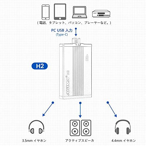 AIYIMA H2 mini ヘッドフォンアンプ RT6863*2+ES9018K2M+CT7601CR+TP4056 PCM 32bit 384kh｜storekt｜06