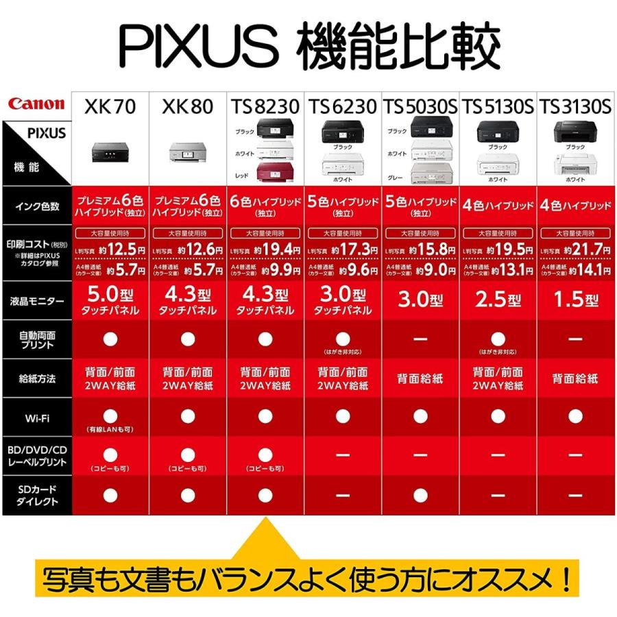 旧モデル Canon プリンター インクジェット複合機 PIXUS TS8230 RED (レッド) MGpfnOpza4, その他プリンター -  www.sprintmart.com