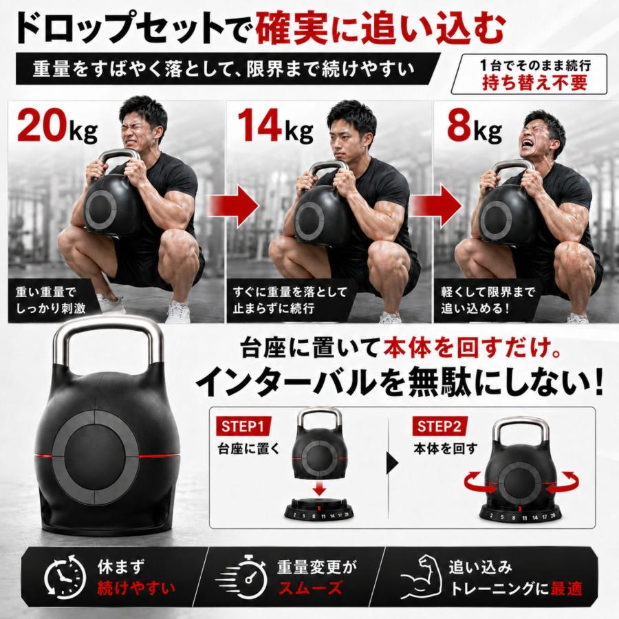 ケトルベル　PRO ACTIVE(プロアクティブ) 20kg 可変式ケトルベル 20kg 7段階調整 2kg〜20kg kg表記 正規許諾取扱 登録