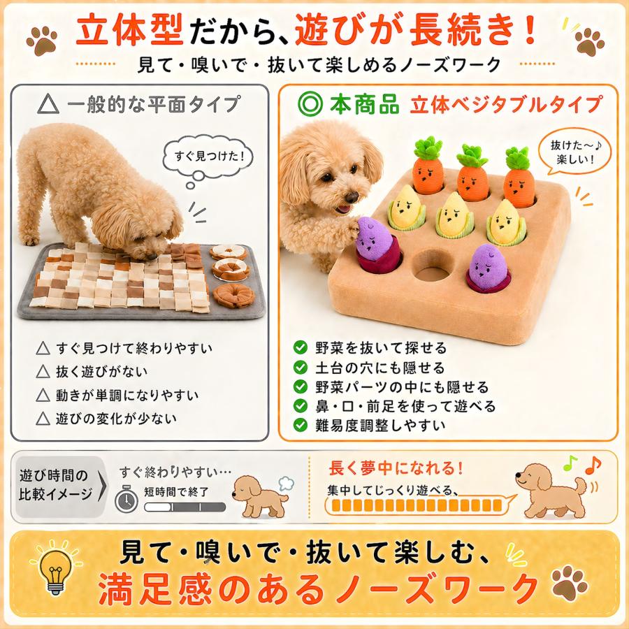 知育玩具 犬 おもちゃ ノーズワーク マット 早食い防止 ストレス解消