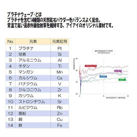 プラチナウェーブ 肌布団 美 プラチナウェーブ繊維 快適な眠りをご提案