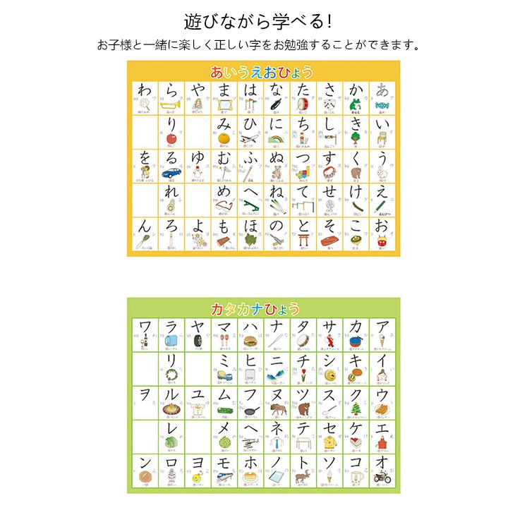 日本地図 ウォールステッカー ひらがな カタカナ ポスター3点セット 日本語 名物 知育 デスクマットアートポスター おしゃれ 知育 壁掛け 教育 学習 勉強 旅行 Erwj123 横山ストア 通販 Yahoo ショッピング