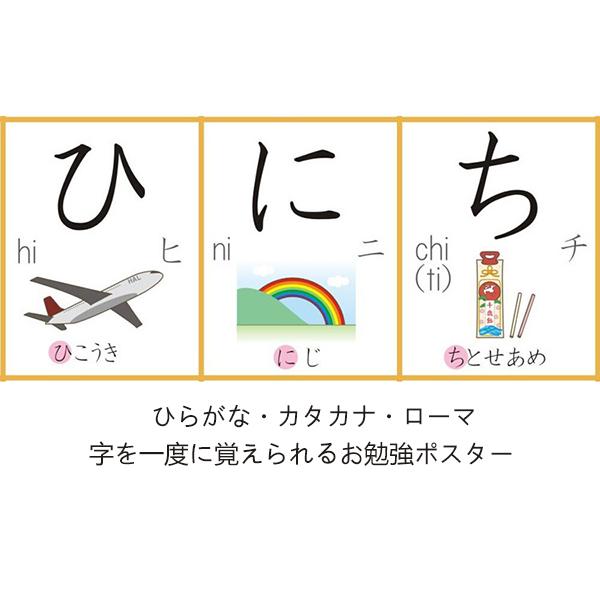 日本地図 ウォールステッカー ひらがな カタカナ ポスター3点セット 日本語 名物 知育 デスクマットアートポスター おしゃれ 知育 壁掛け 教育 学習 勉強 旅行 Erwj123 横山ストア 通販 Yahoo ショッピング