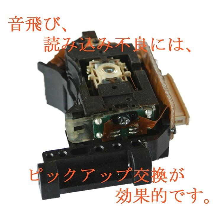 DVD 光 ピックアップ レンズ SANYO SF-HD62/HD60 互換品 交換 修理