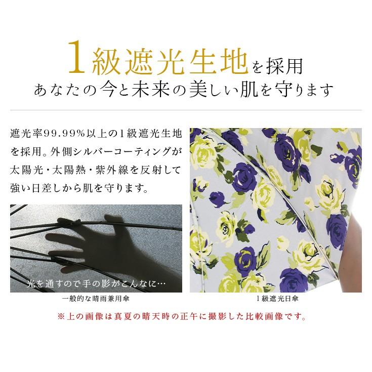 日傘 折りたたみ レディース 晴雨兼用 1級遮光 遮光率99.99%以上 UV